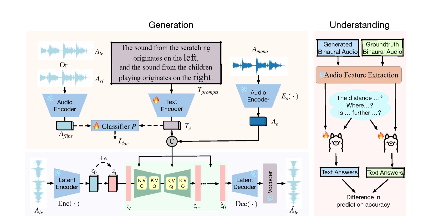 TASU paper PDF preview